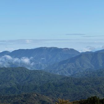 鈴ヶ岳・御池岳