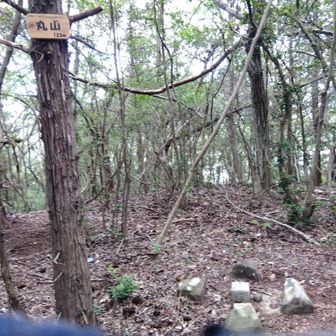 三角点△だけ