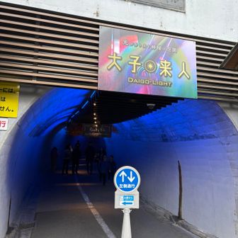 ここから、袋田の滝見学