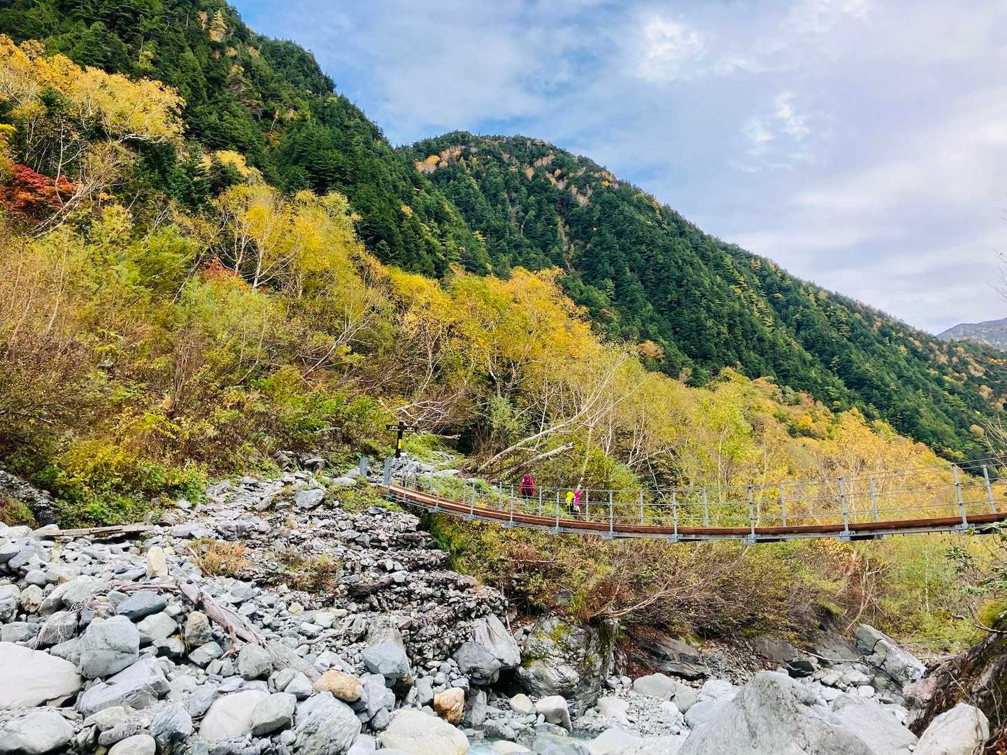 上高地バス停-河童橋-小梨平-槍見河原-赤沢岩小屋-天狗池 往復コースの写真