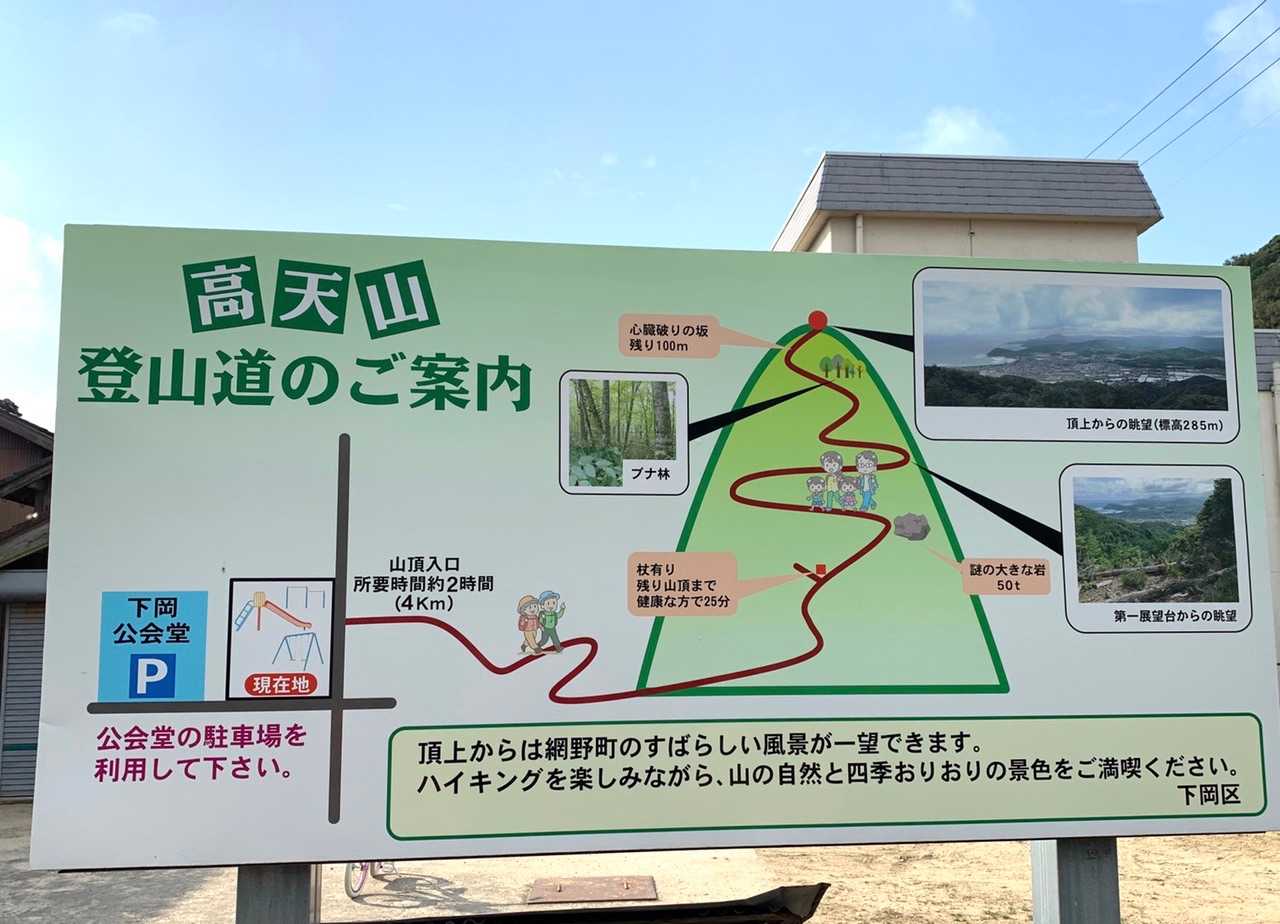 案内板