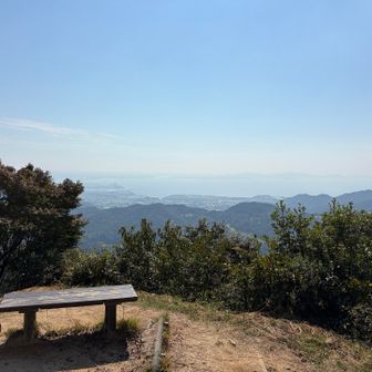 いい景色〜🤩