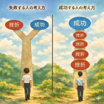 えだしま