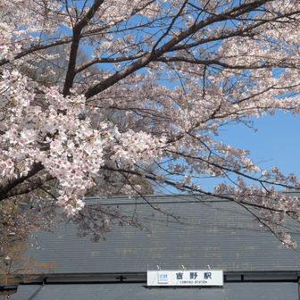 吉野駅まで戻ってきた