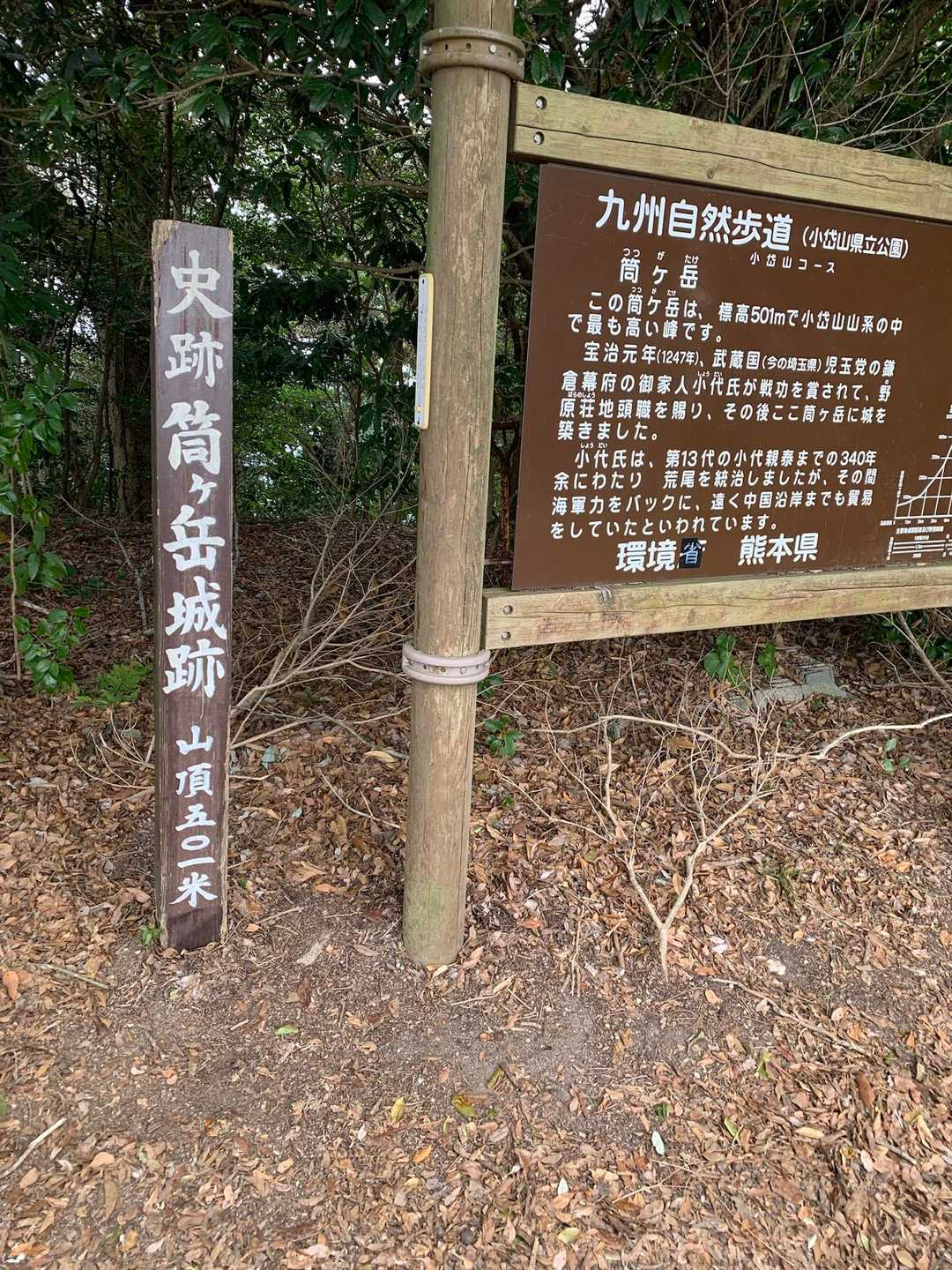 観音岳-筒ヶ岳 往復コースの写真