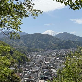 富士山🙌