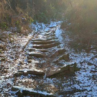 キャンプ場コースは迂回路となっていた