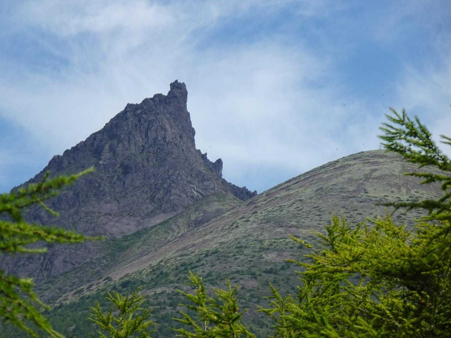 剣ヶ峰と丸山
