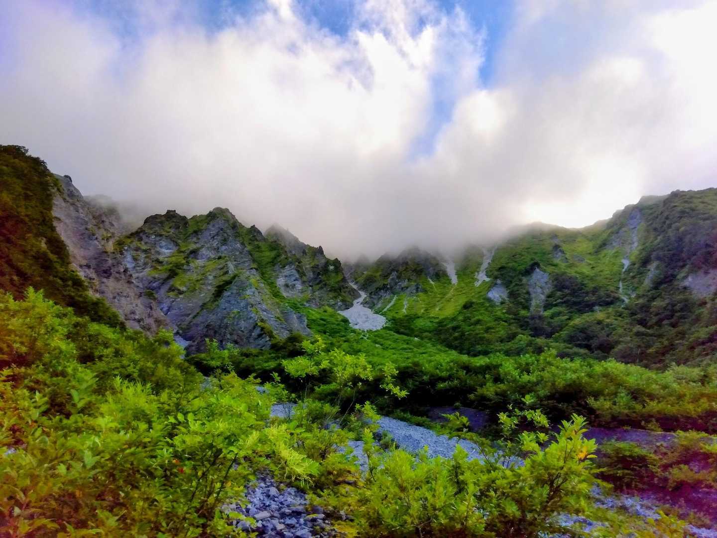 剣ヶ峰ページ 槍ヶ峰・三ノ峰・天狗ヶ峰・大山(剣ヶ峰) / てつの登山データ | YAMAP