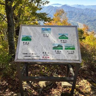 富士も見えるらしい
