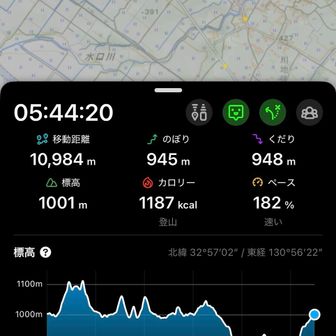 初めて登って終わる登山でした🤣