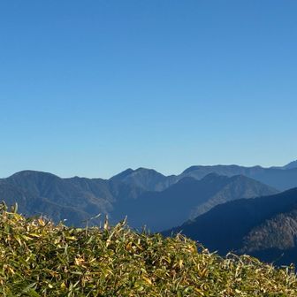 中ノ尾根山　鶏冠山　池口岳