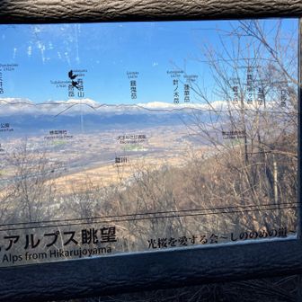 なかなか山と合わない写真フレーム。