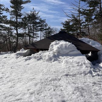 武奈の木平の休暇所
ほぼ雪に埋もれているように見えますが、中に入れます