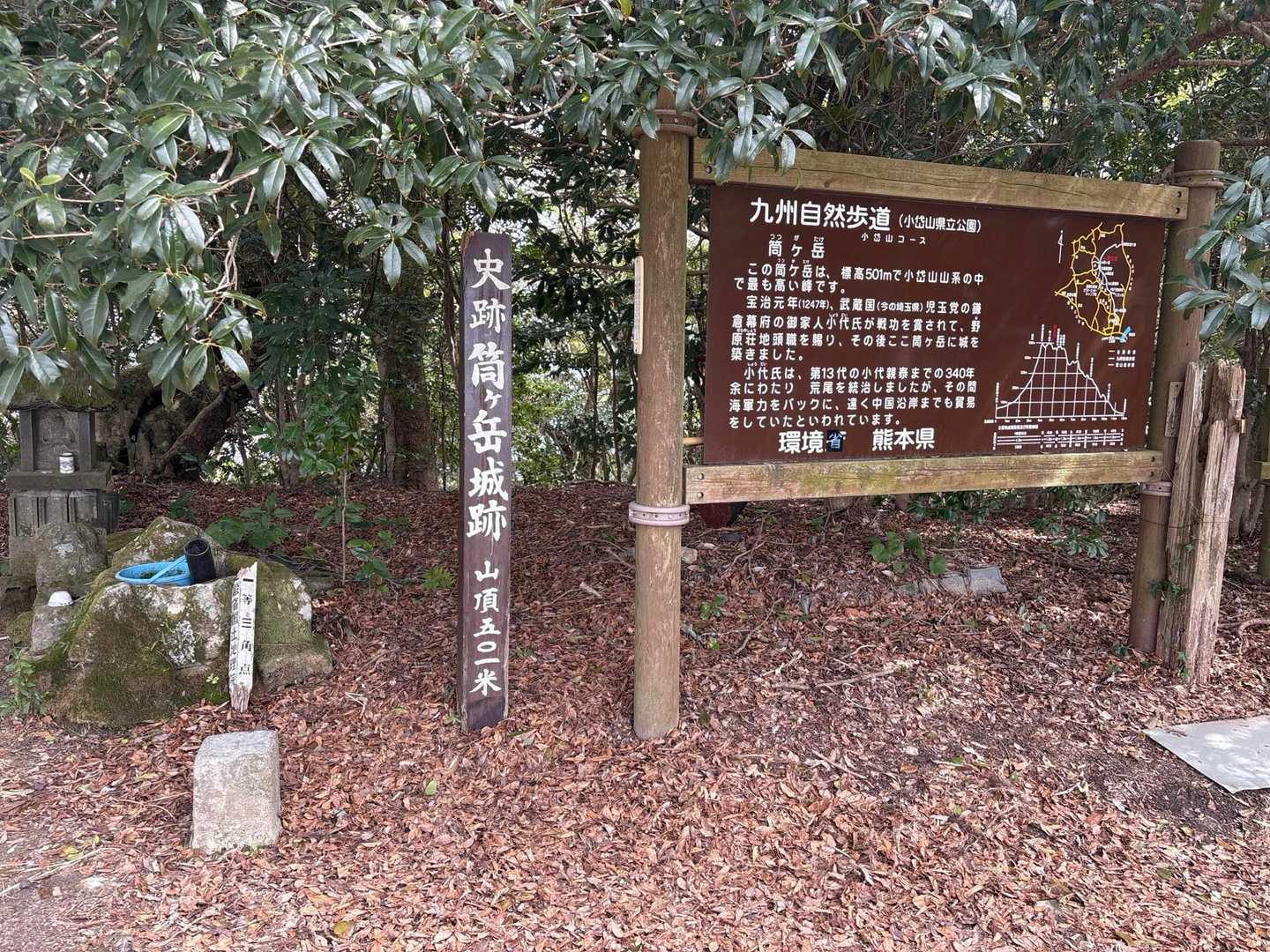 さて帰りましょう