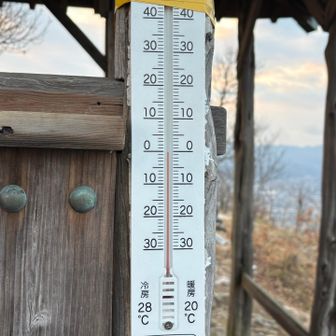 山頂の気温はちょうど0度