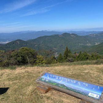 いろいろ見えてます。
ほぼ全て登頂