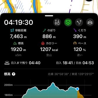 …
ここから一気に元いた場所へ降りていく