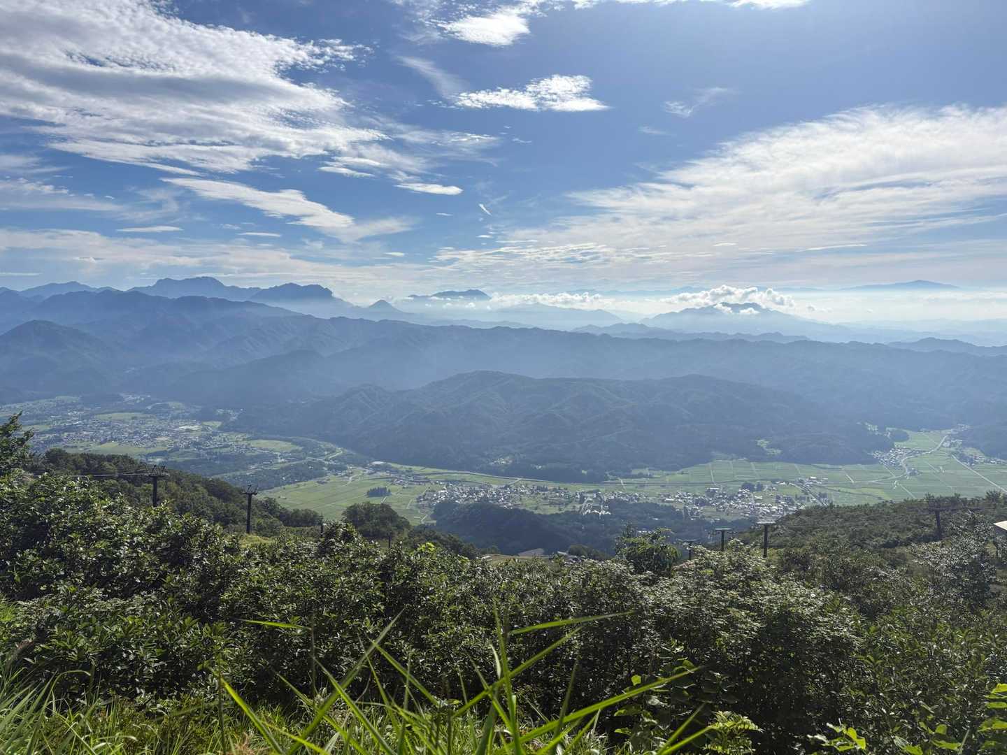 白岳-西遠見山-大遠見山-中遠見山-五竜登山口-二ノ背髪- 縦走コースの写真