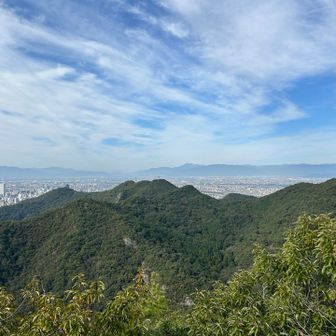 伊吹山方面。