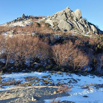 薬師岳を振り返る