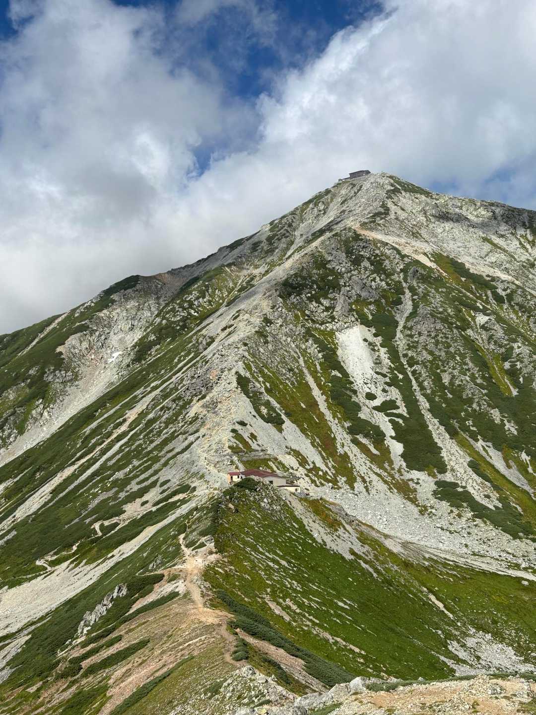 室堂登山口-浄土山-一ノ越 周回コースの写真