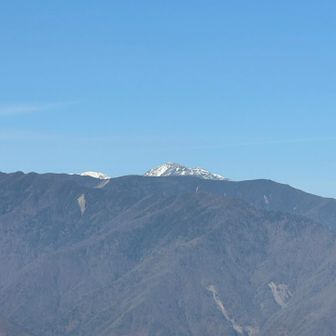 中央の少し頭が見えてるのが悪沢岳です