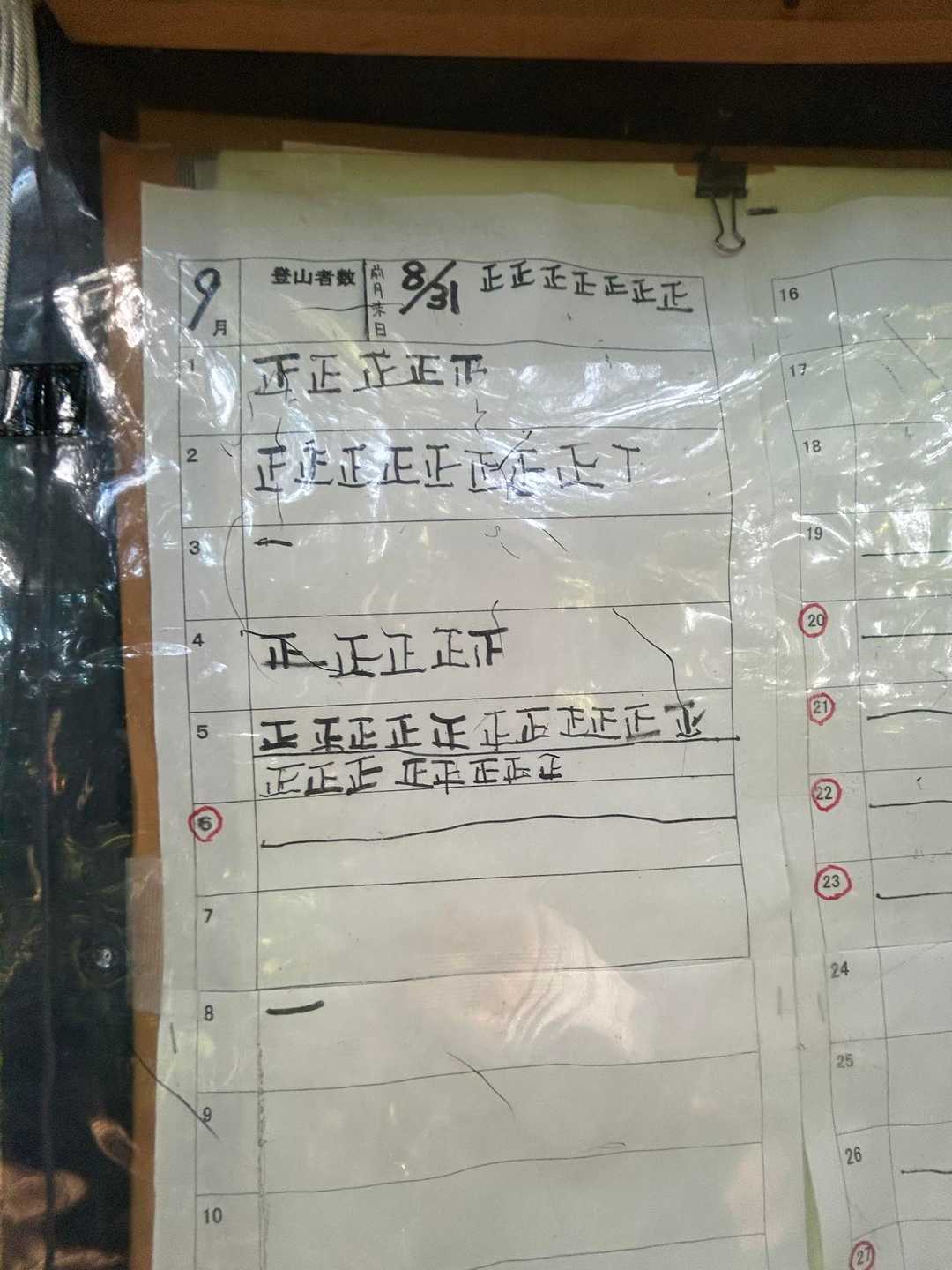 95人目