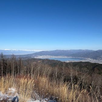 パシャリ📸
止まりません🤗