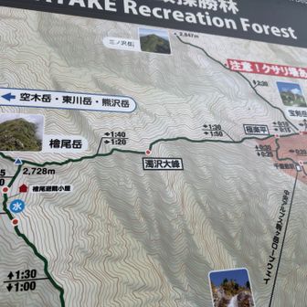 看板を見てびっくり
YAMAPのコースタイムとあまりにも違う・・