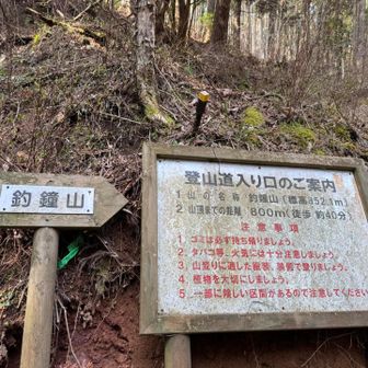 今日はここから▶️
だけど取り付きわからず😅