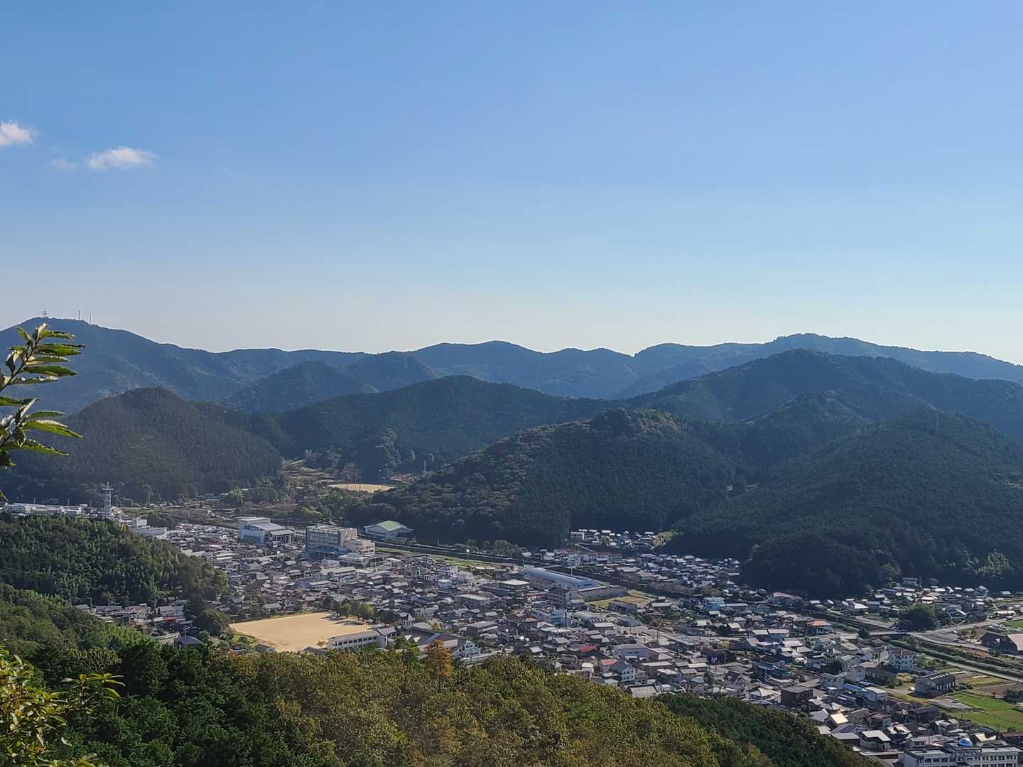 中央よりやや左上の運動場を取り囲むように反時計回りで、黒瀬城、岡城、鉢ヶ森城、護摩ヶ森城、我合城