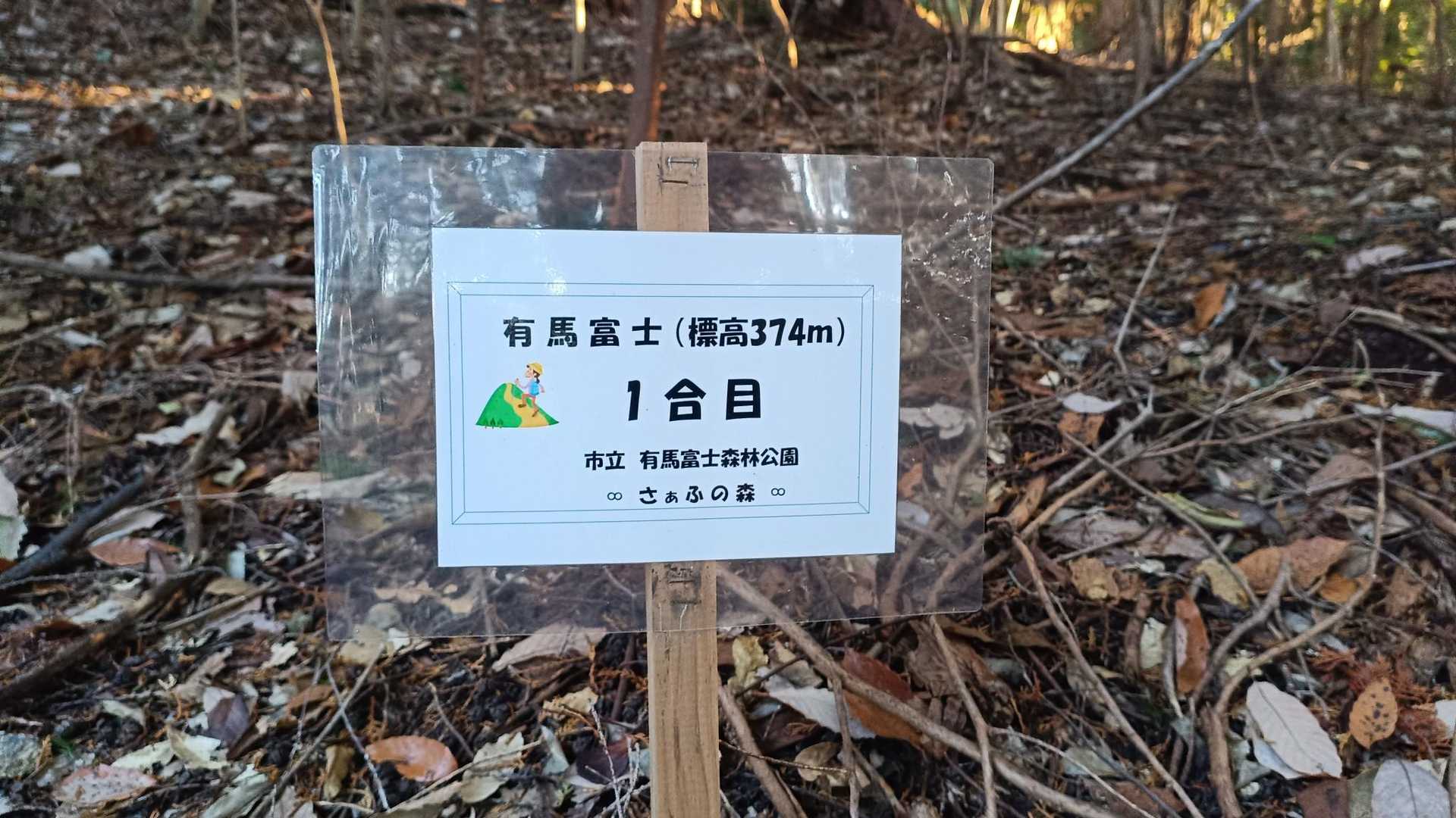 1合目
