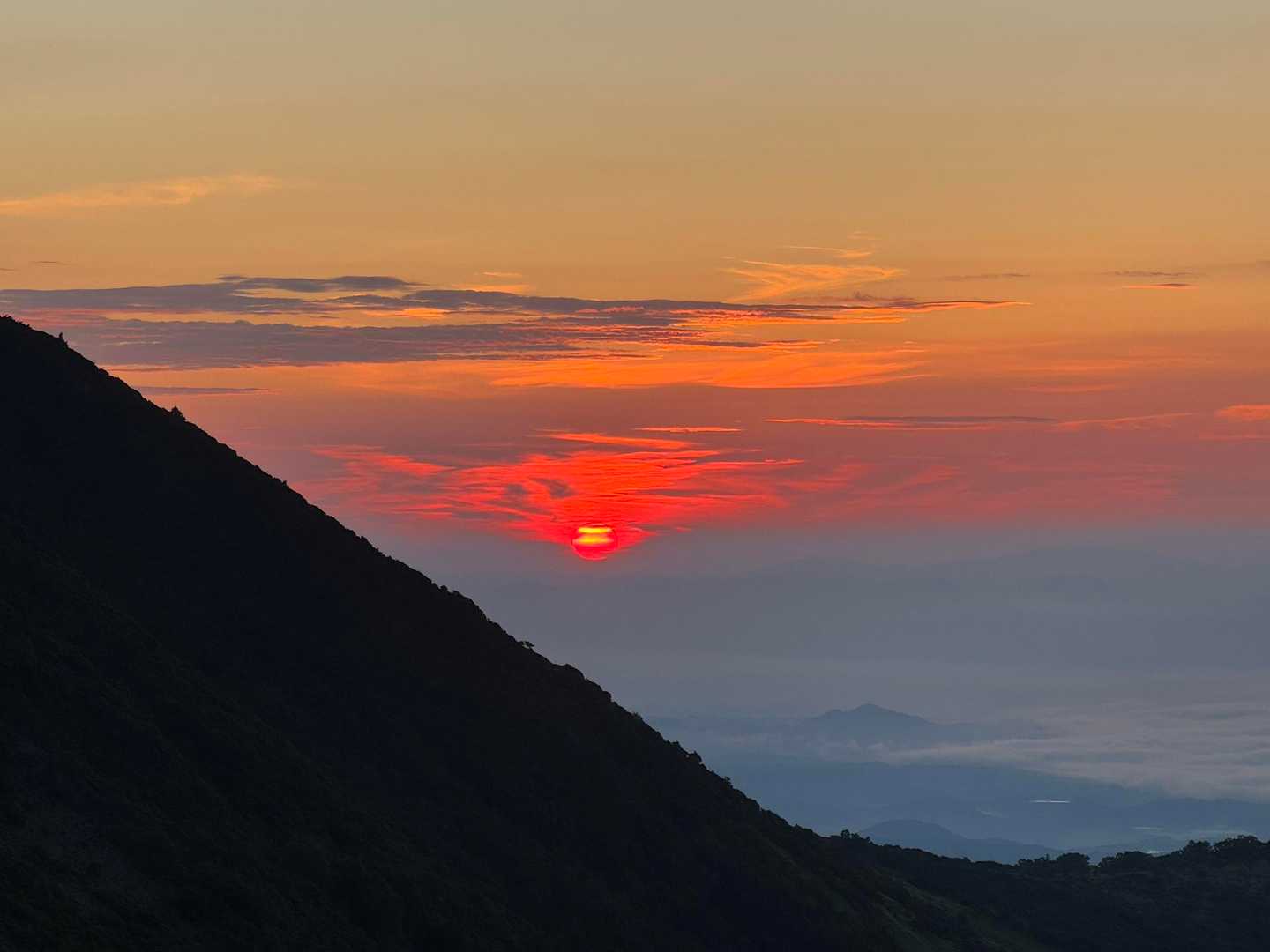 峠の茶屋登山口-朝日の肩-朝日岳-熊見曽根-1900m峰 往復コースの写真