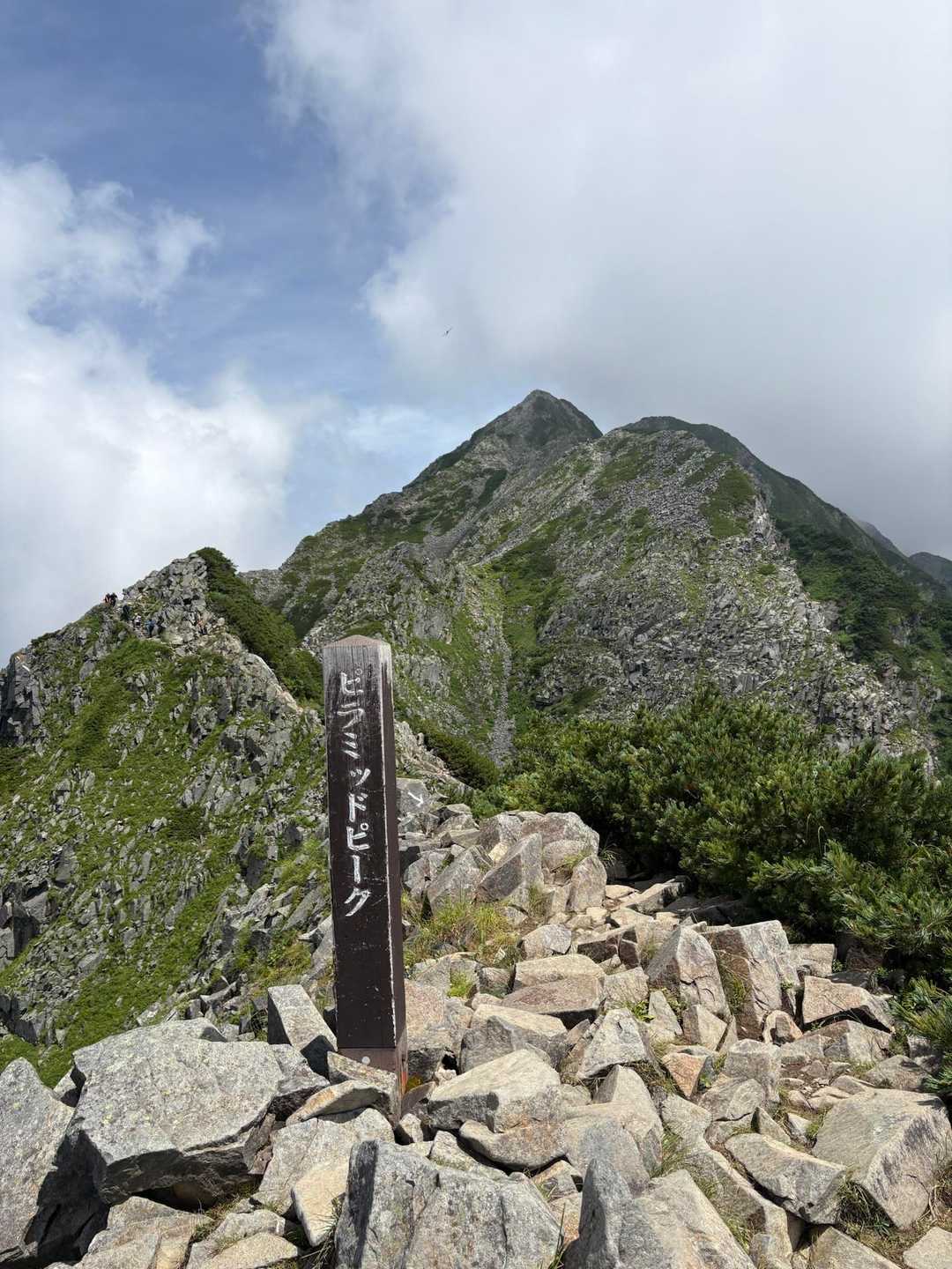西穂丸山-西穂高岳 往復コースの写真