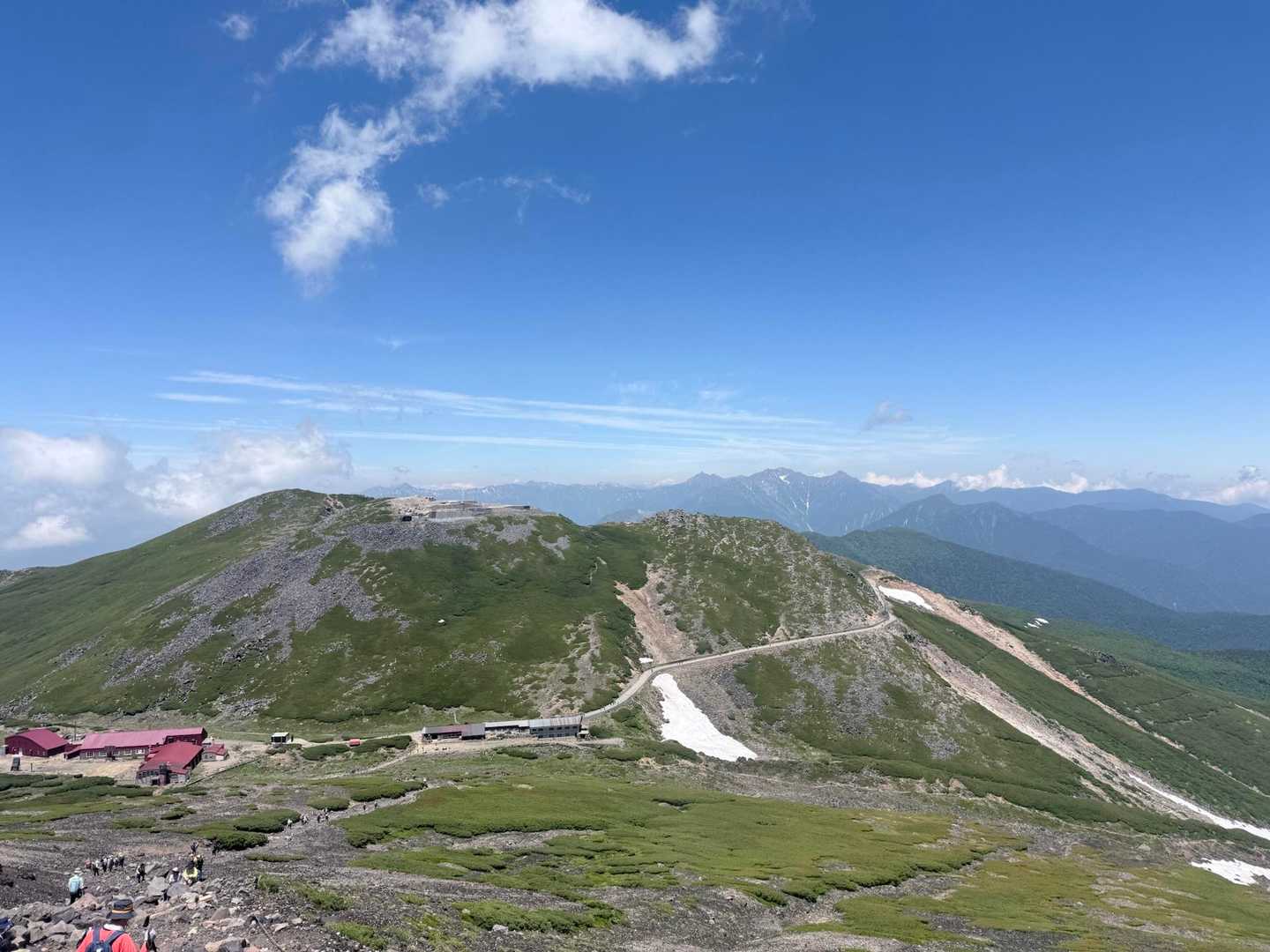 乗鞍岳 往復コースの写真