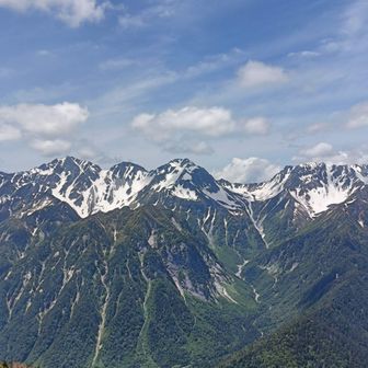 穂高連峰