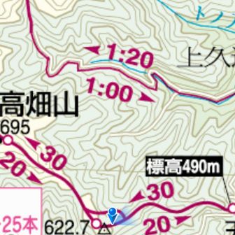 頭を巻くルート