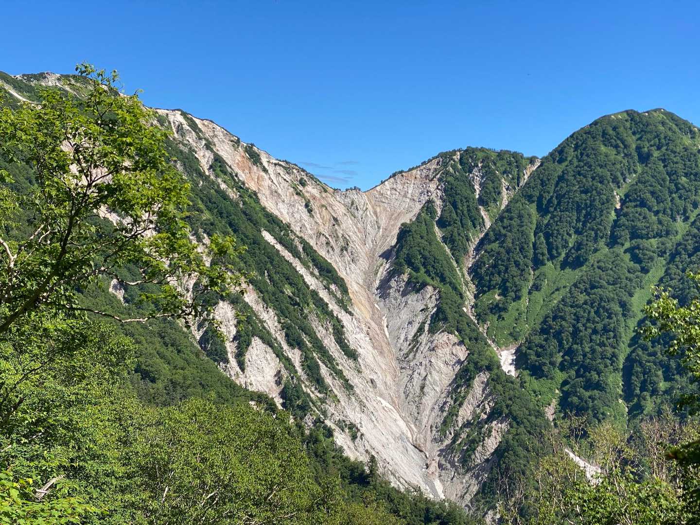 花崗岩だからものすごい削れてる
不動岳方面かな