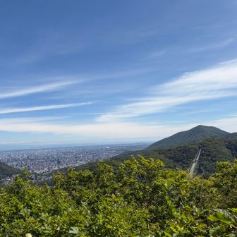 宮の森シャンツェ。遠くにエスコン。