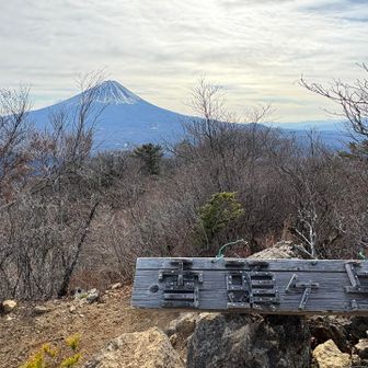 開始4時間10分、雪頭ヶ岳登頂