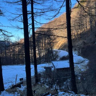 鳥倉登山口に無事下山