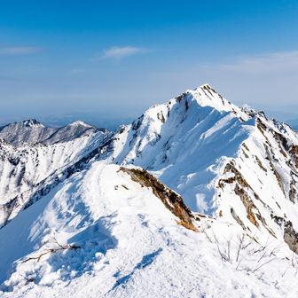 こっコレは、剣ヶ峰