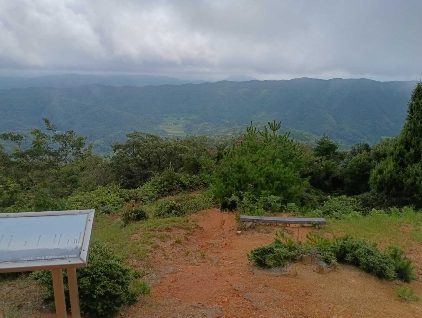 観音岳 往復コースの写真