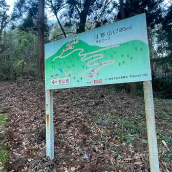 荒谷コースは北陸新幹線が敦賀延伸した
🚄2024.3.16以来