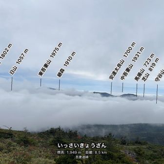 東吾妻山、安達太良山方面