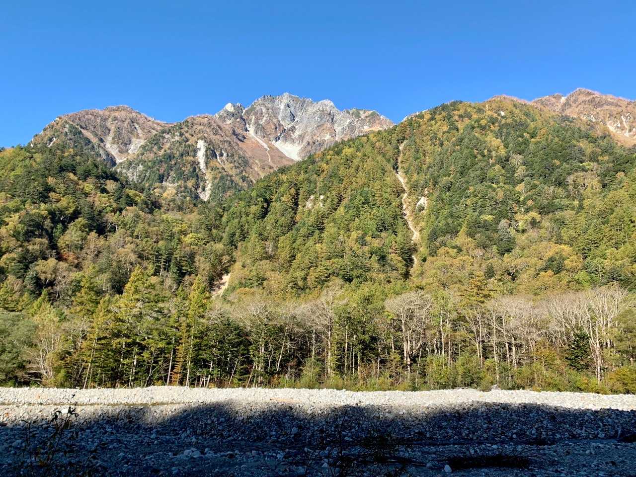 徳沢登山口-長塀山-蝶ヶ岳 周回コースの写真