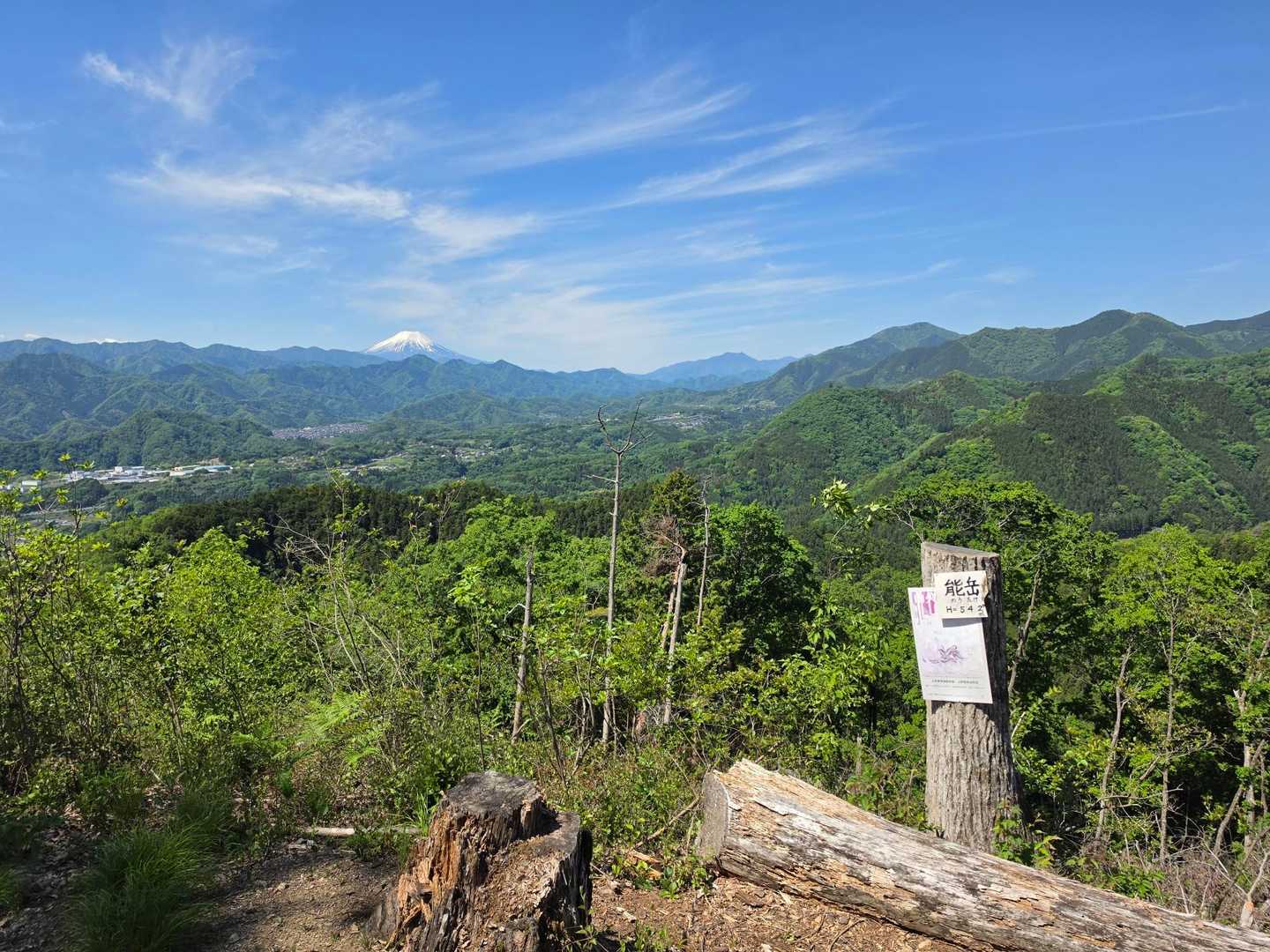 藤野駅-藤野総合事務所前バス停-鷹取山登山口-岩戸山-小渕 縦走コースの写真