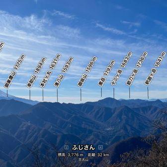 南西方向。新年はこの方面も。