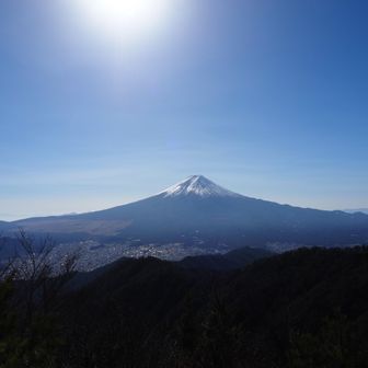 あらためて富士山